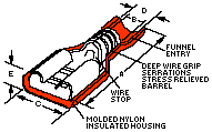Molex 0190030017