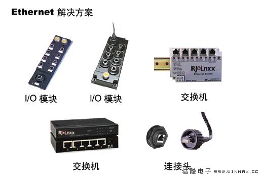 以太网解决方案