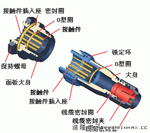 Bulgin400系列防水连接器