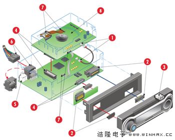 汽车连接器