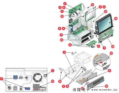 molex汽车连接器