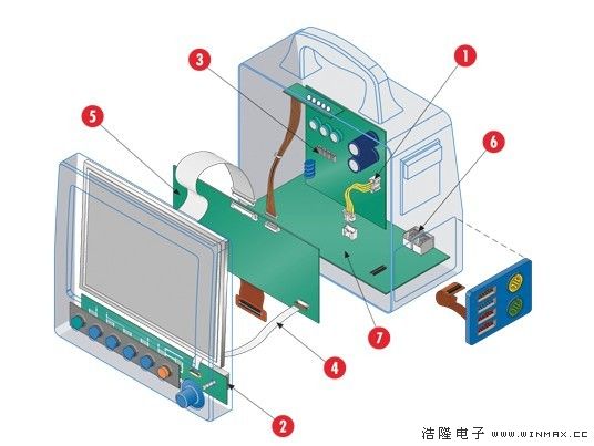 woodhead连接器